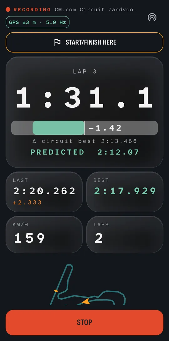 Live: lap time, delta and prediction