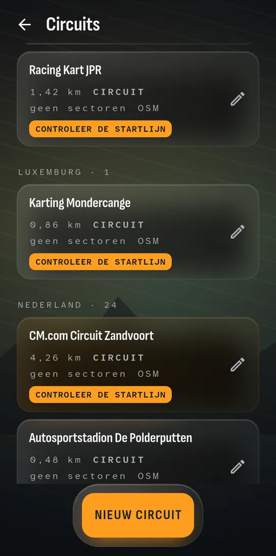 81 circuits, per land